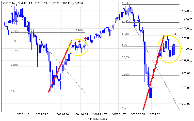 s&p500_m (2).png