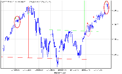 s&p500_d (8).png