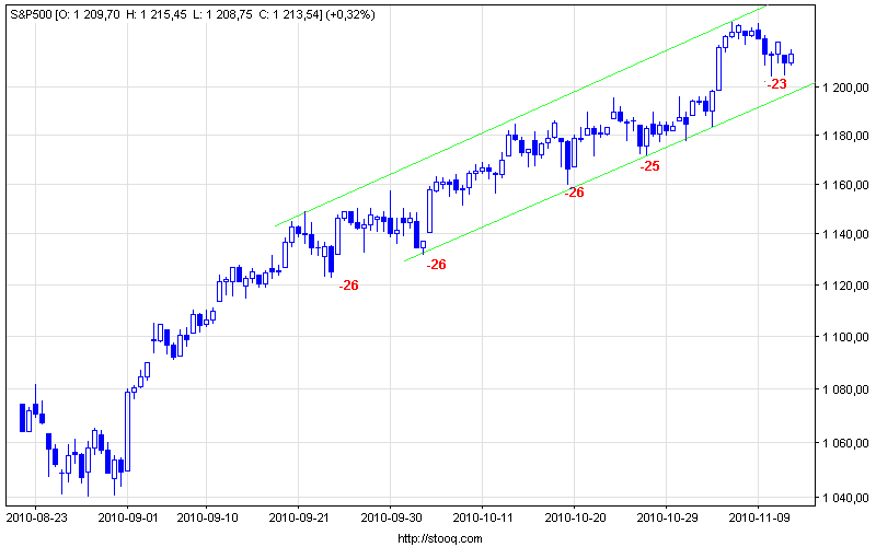 s&p500_360 (3).png