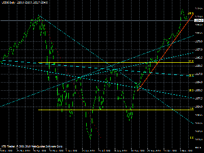 us500.gif