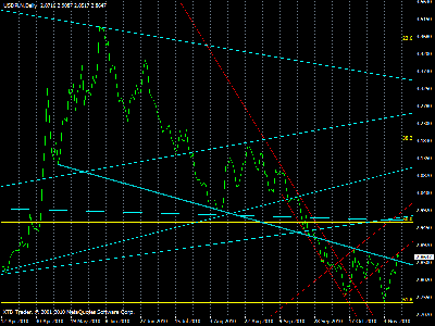 usdpln.gif