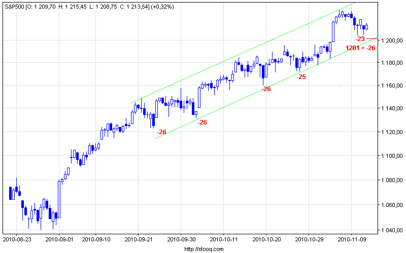 s&p500_360 (4).png