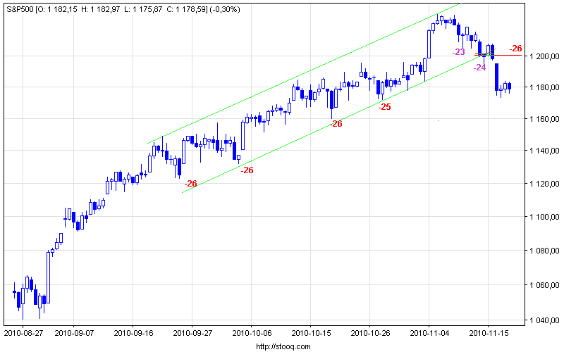 s&p500_360 (5).png