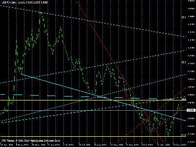 usdpln.gif