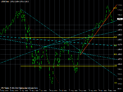 us500.gif