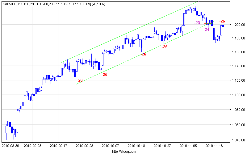 s&p500_360 (6).png