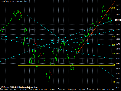 us500.gif