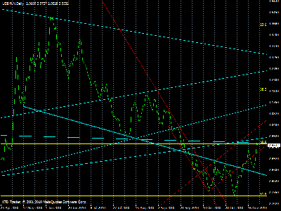 usdpln.gif