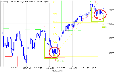 s&p500_d (13).png