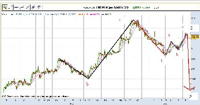 USDPLN.jpg