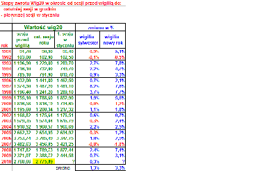 stopy zwrotu wigilia-nowy rok.png