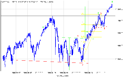 s&p500_d (16).png