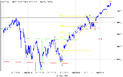 s&p500_d (18).png