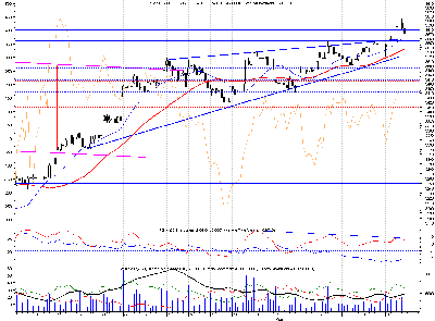 FW20m7_60.png (44.67 KiB) Obejrzany 173 razy FW20m7_60.png