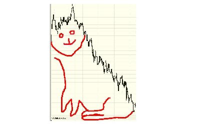 kitty trading.jpg