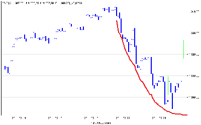 es_f_120.png (16.13 KiB) Obejrzany 141 razy es_f_120.png