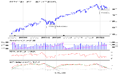 es_f_d.png