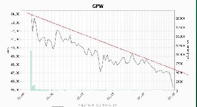 gpw.jpg