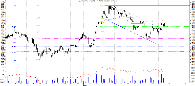 wig20_60.png (69.71 KiB) Obejrzany 148 razy wig20_60.png