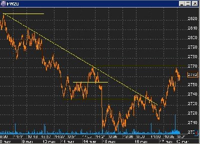 fw20_intra_18.03.11.jpg (73.05 KiB) Obejrzany 124 razy fw20_intra_18.03.11.jpg