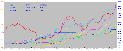 parkiet-ranking.png