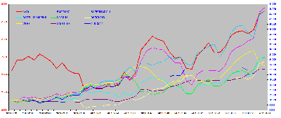 parkiet-ranking.png