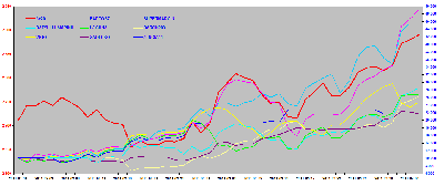 parkiet-ranking.png