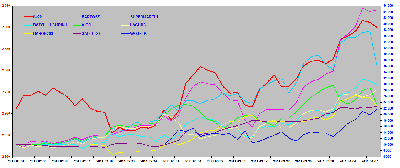 parkiet-ranking.png