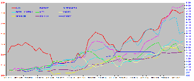 parkiet-ranking.png