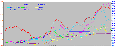 parkiet-ranking.png