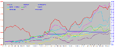 parkiet-ranking.png