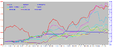 parkiet-ranking.png