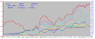 parkiet-ranking.png