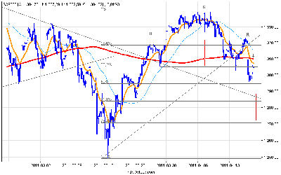 s&p500_60.png