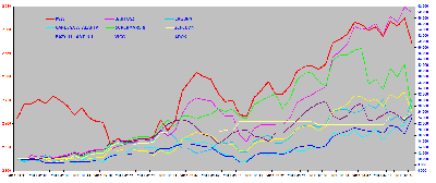 parkiet-ranking.png